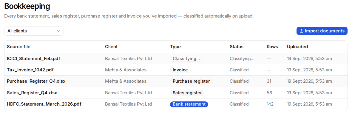 Charter AI's bookkeeping screen: a table of imported bank statements, sales and purchase registers and invoices, classified automatically on upload